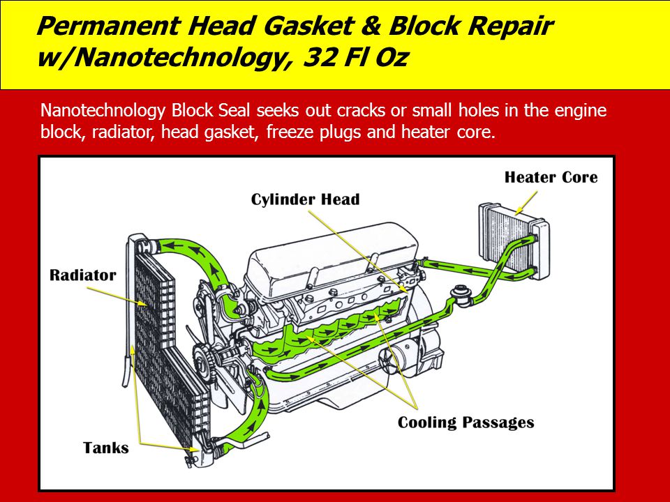 Radiator 2025 head gasket